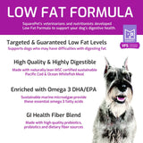 SquarePet® VFS® Low Fat Formula Dog Food